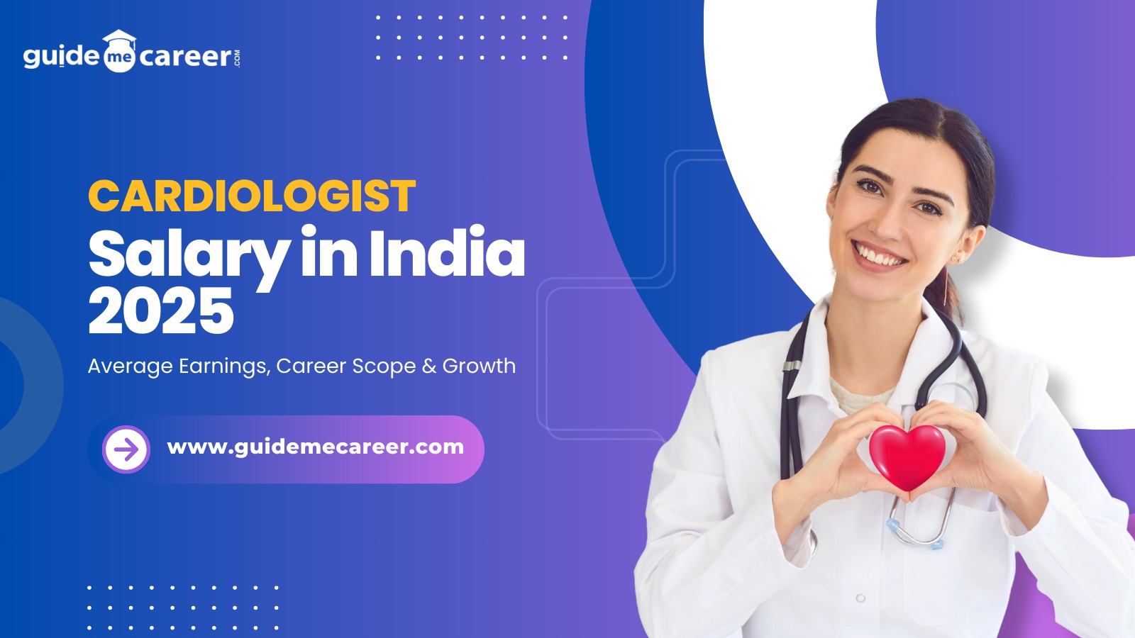 Cardiologist Salary in India 2025: Average Earnings, Career Scope & Growth
